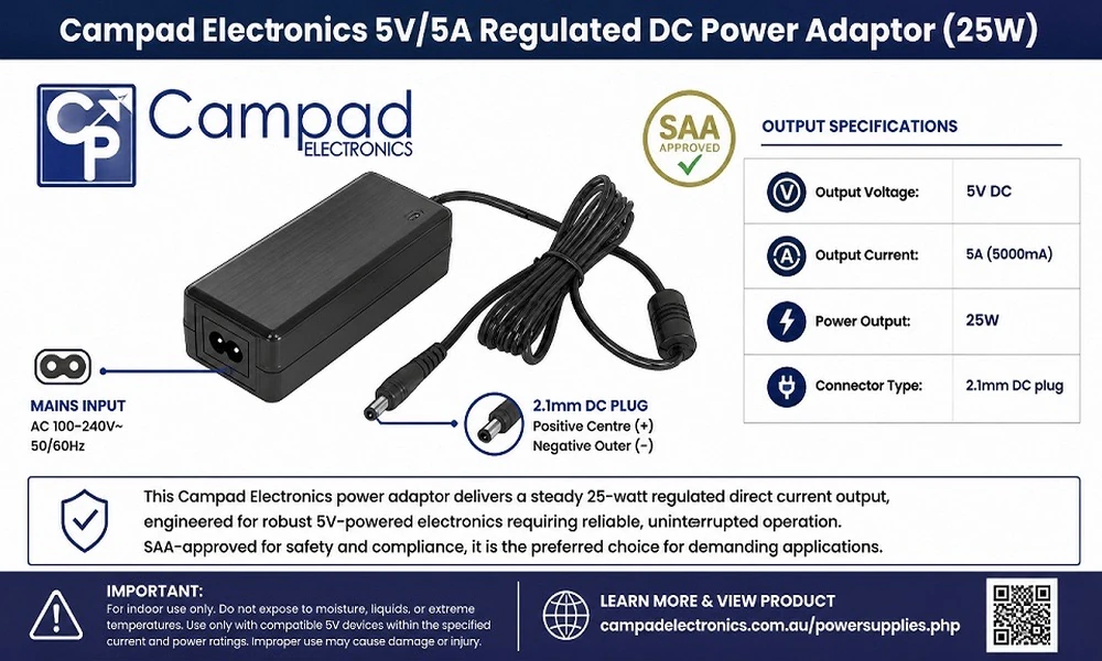 Why Buy Power Supplies And Power Adapters from Campad Electronics?